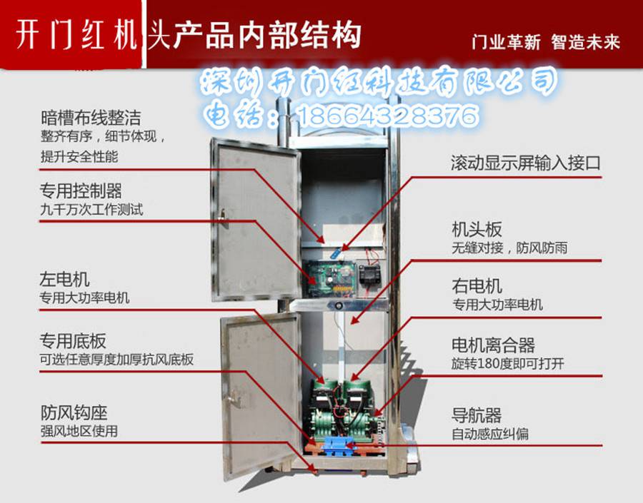 開門紅科技電動(dòng)伸縮門內(nèi)部結(jié)構(gòu)圖