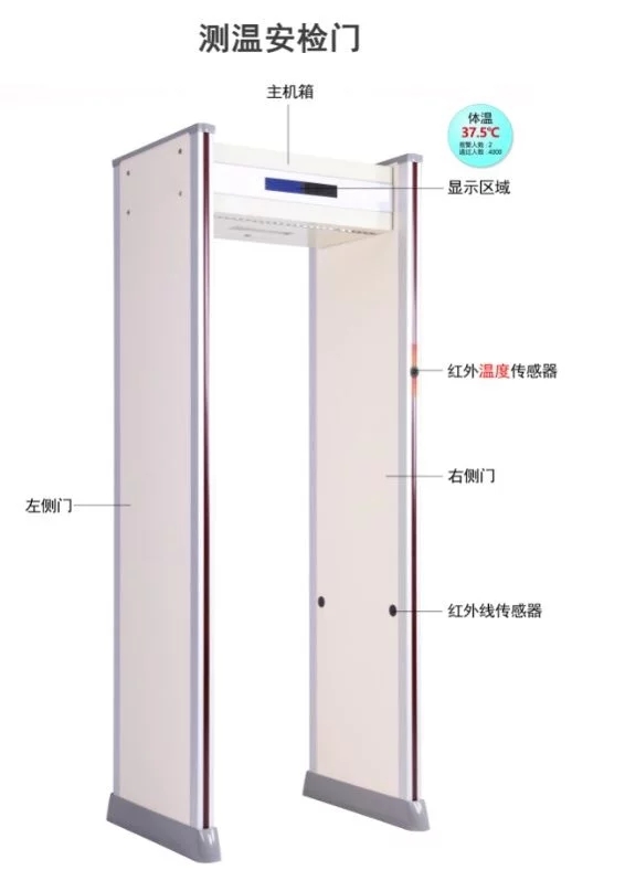 測量溫度的安檢門、紅外測溫儀的產(chǎn)品閃光點